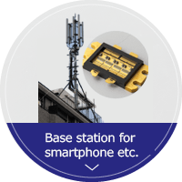 Base station for smartphone etc.